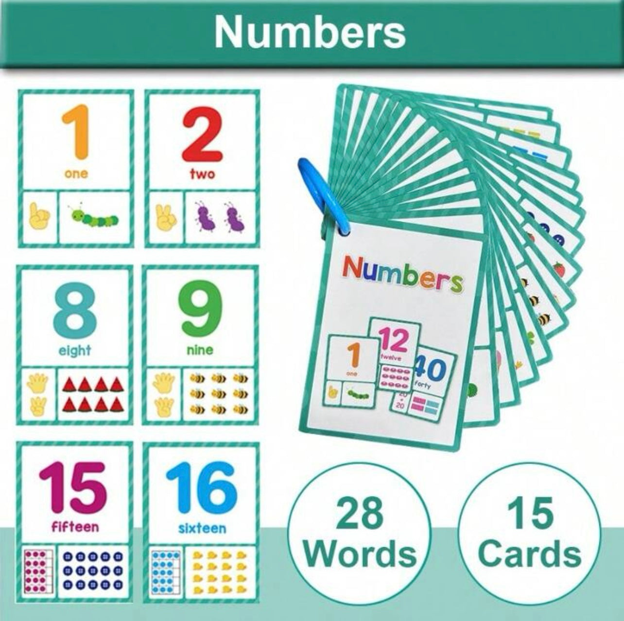 Learning Cards